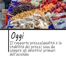 Fratelli Tesi Ortofrutta